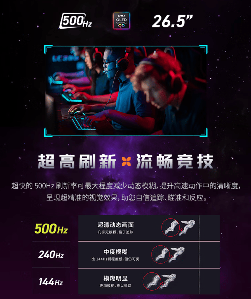 微星MAG 272QP QD-OLED X50流光顯示器發(fā)布：500Hz超高刷<strong></p>
<p>吸風(fēng)罩</strong>，附贈磁吸遮光罩，618首發(fā)享百元福利:吸風(fēng)罩